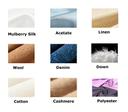 The icon of + Custom Fabric Options