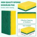 The icon of + Custom Sizes