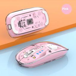 thumbnails