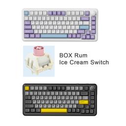 thumbnails