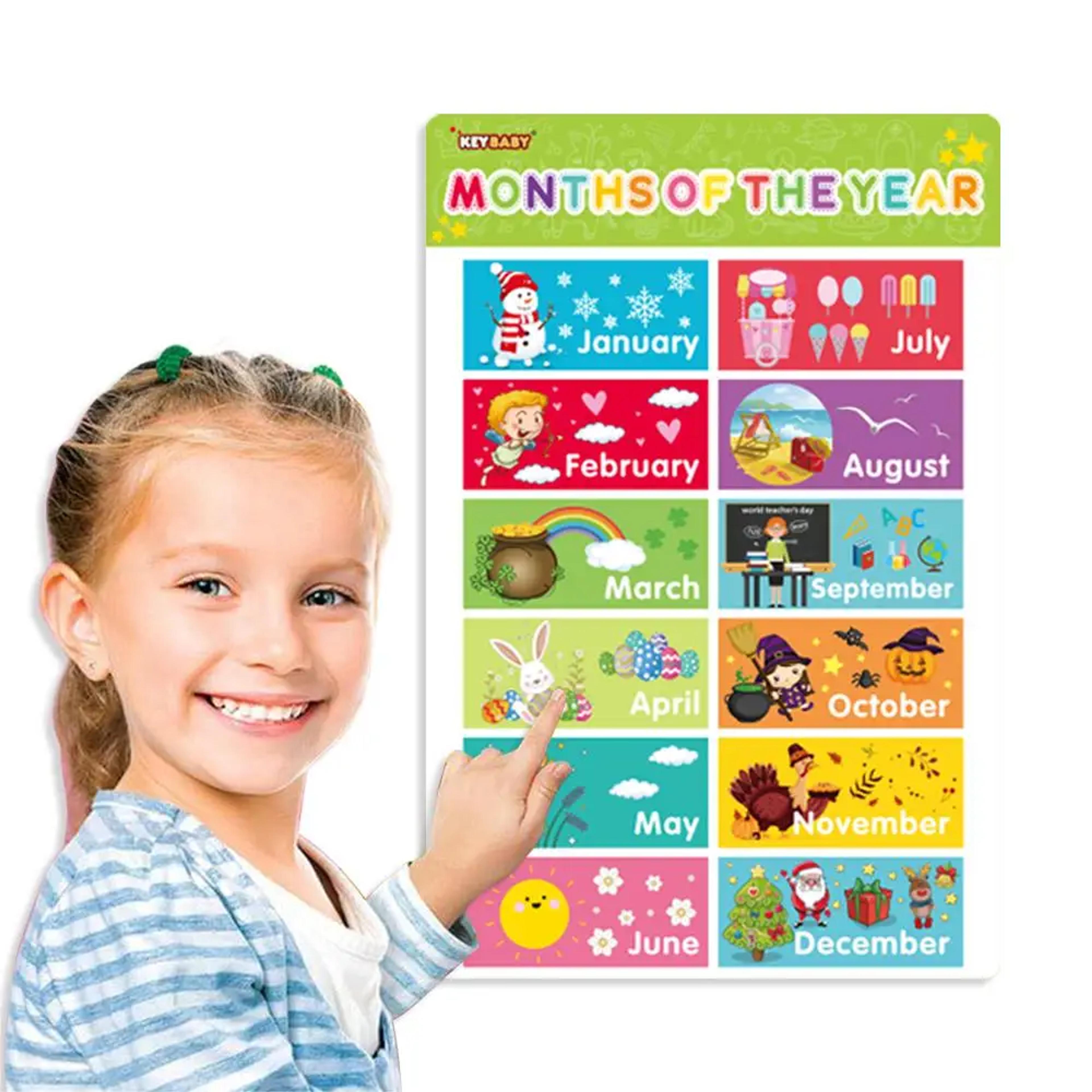 Educational Charts for Classroom Decorations - Paper Goods - by Forever