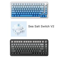 thumbnails